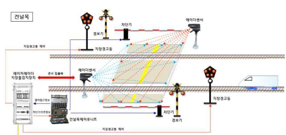 제품 이미지1