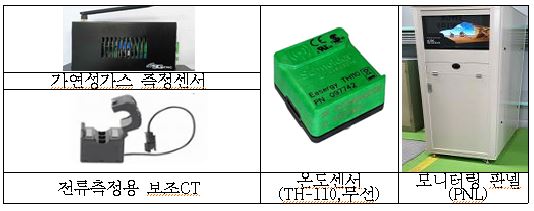 제품 이미지1