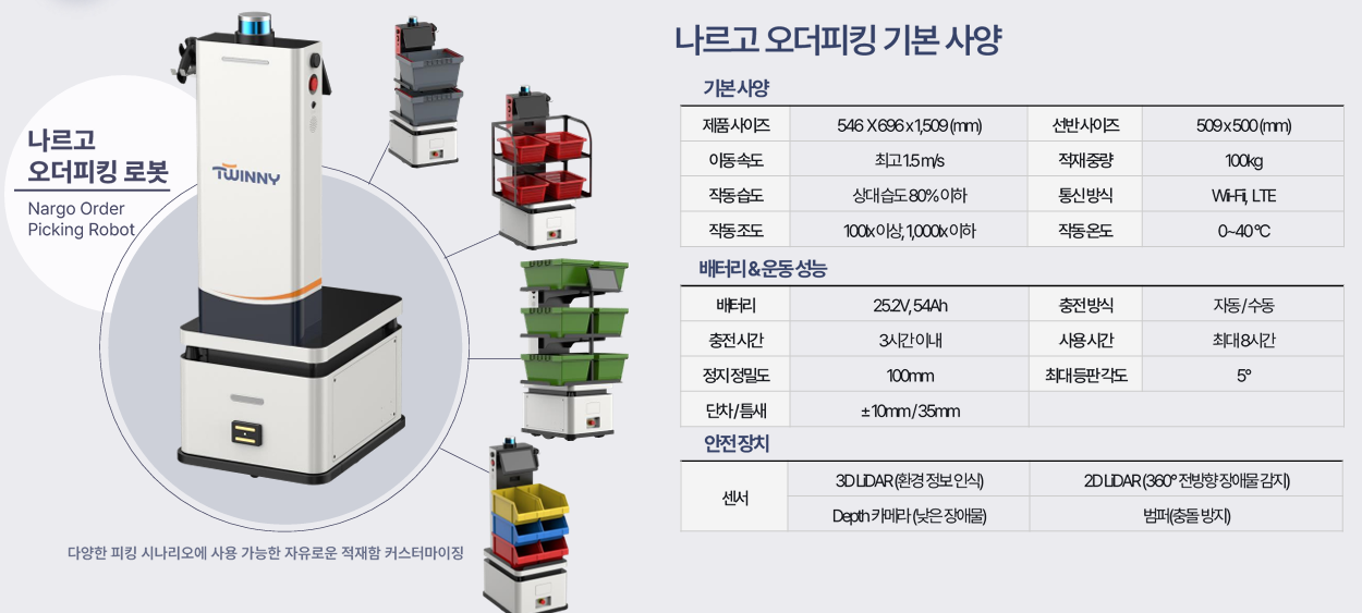 나르고 오더피킹