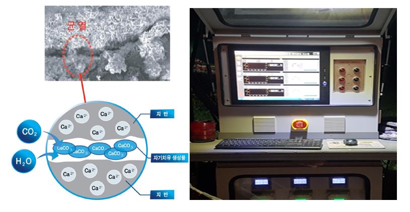 스마트 자기치유 동시주입 공법