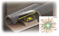 복합강관 터널 그라우팅공법(CSP System)