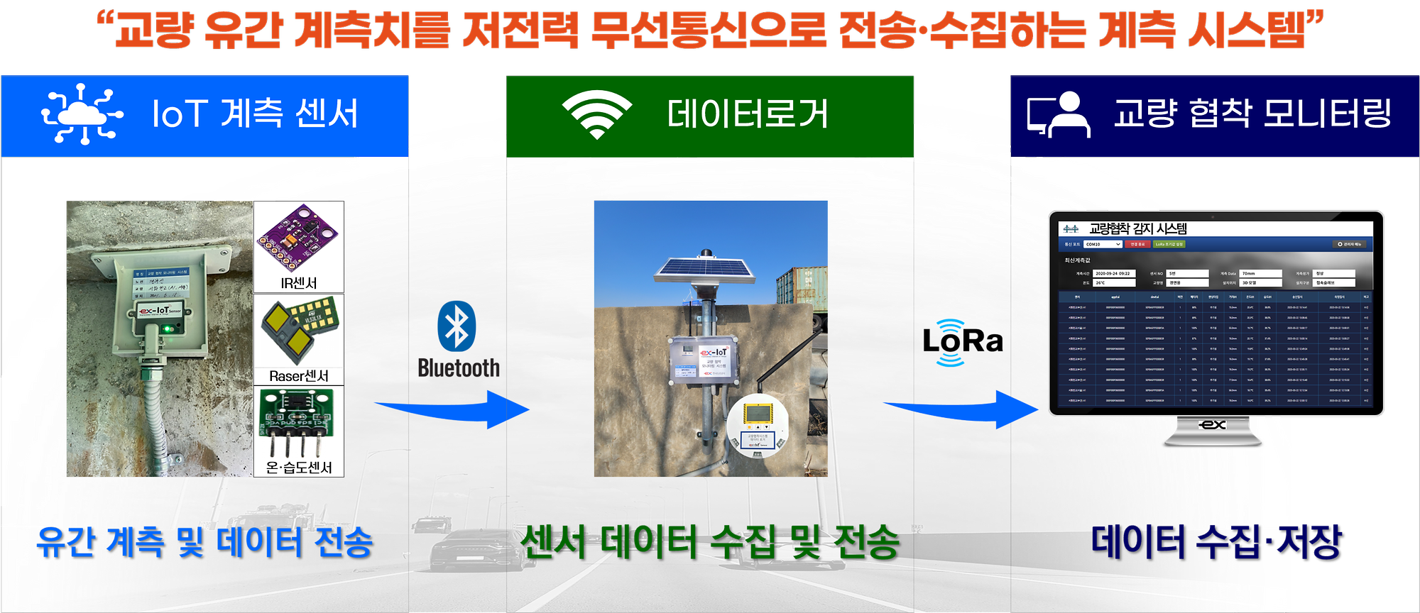 제품 이미지1