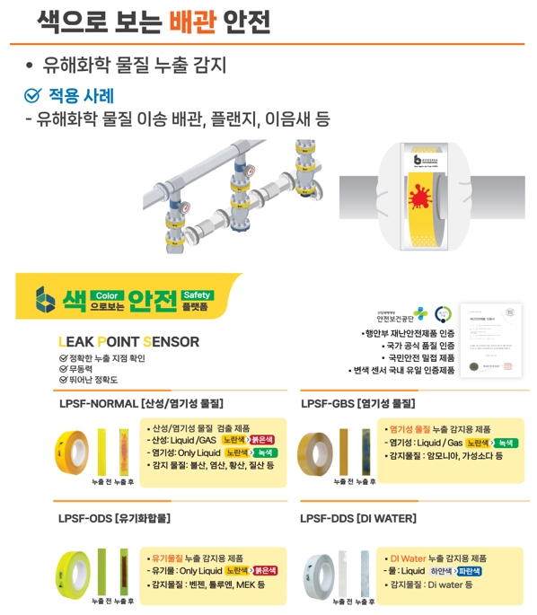 유해화학물질 누출 감지 변색 센서