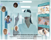 AI-Connect Nurse