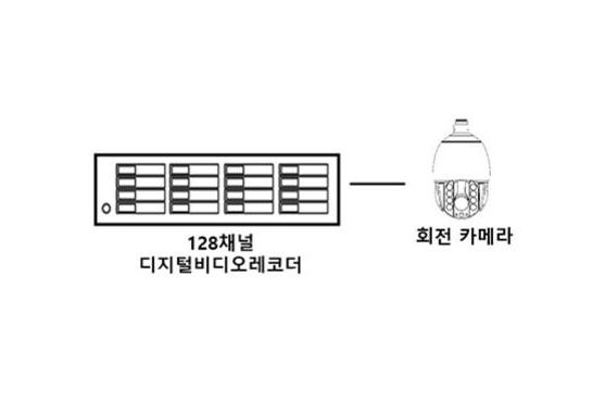 제품 이미지1