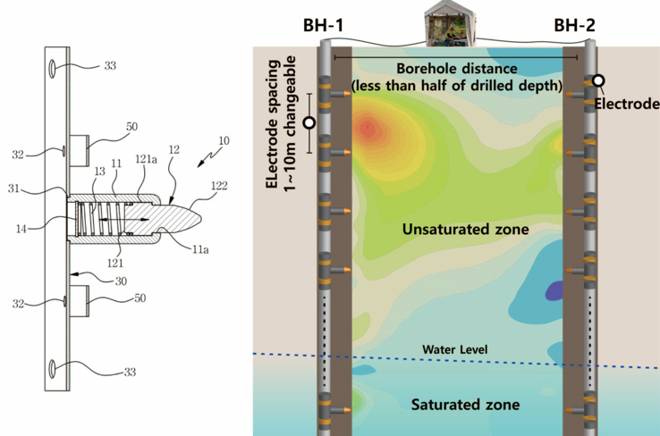전기비저항 토모그래피를 이용한 암반 불포화대 함수율 감시 기술