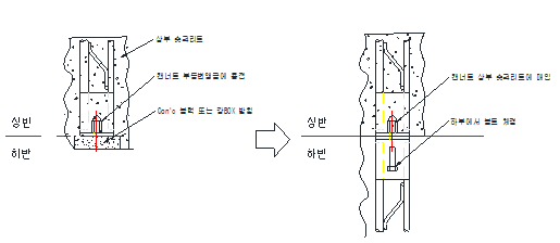 제품 이미지1