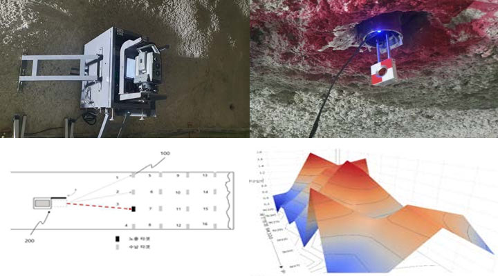 스마트 자동매입형 터널 무인계측시스템
