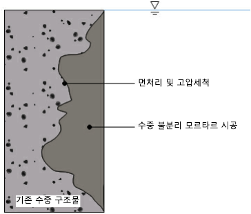 제품 이미지1
