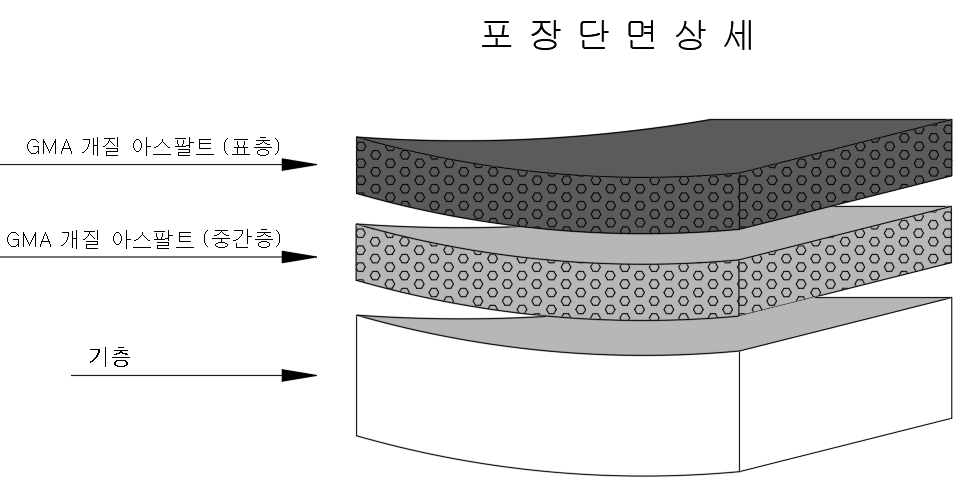 제품 이미지1