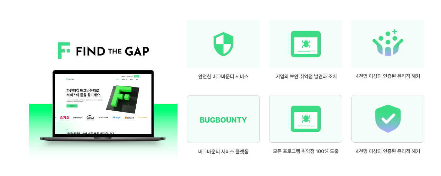 크라우드 소싱(Crowd-Sourcing) 기반 상시 취약점 진단 플랫폼 (버그바운티)