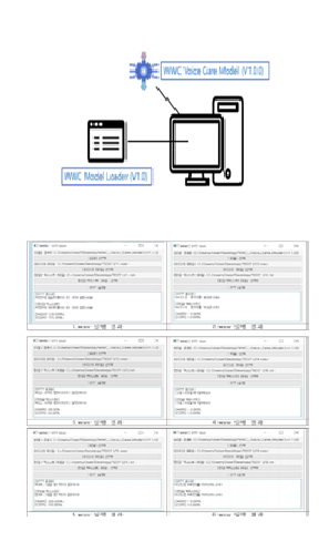 청각장애인 및 발화 약자 맞춤형 음성-텍스트 변환 장치