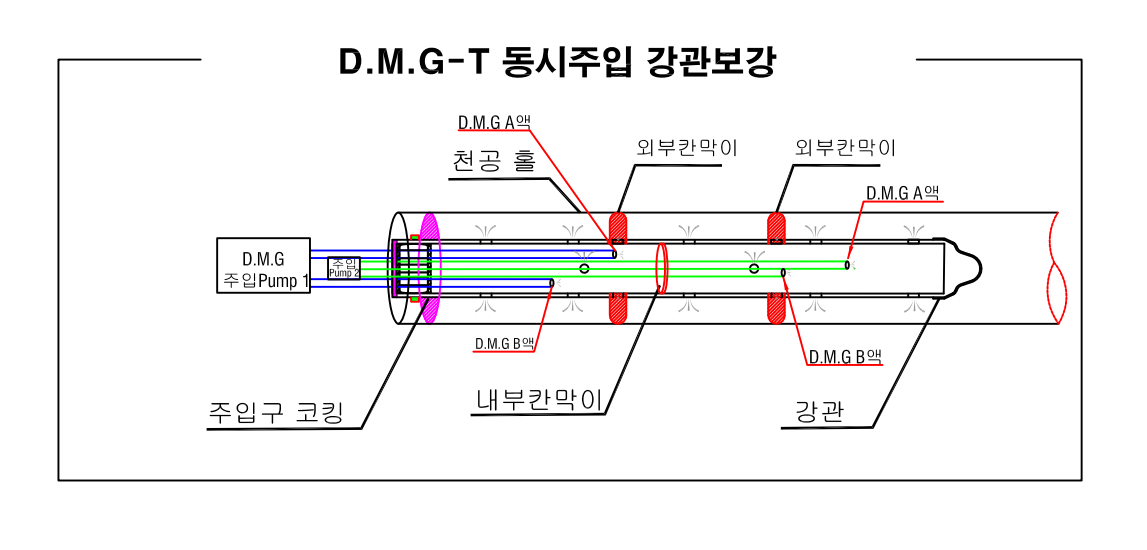 제품 이미지1