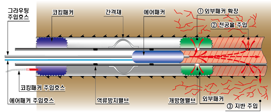 제품 이미지1