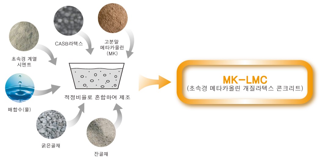 제품 이미지1