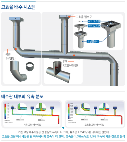 제품 이미지1