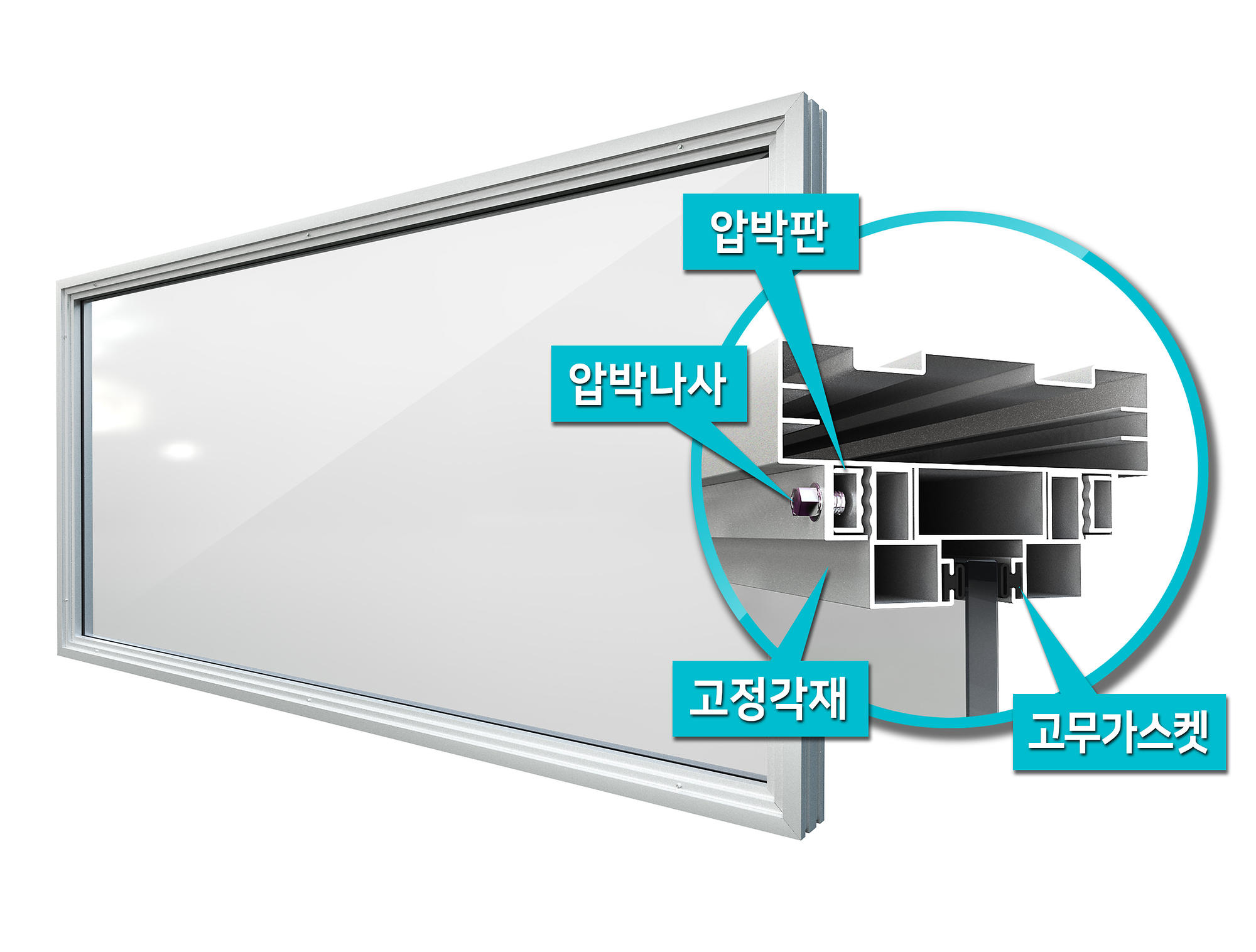 양면유지보수형 투명방음판