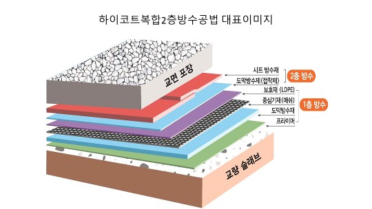 제품 이미지1