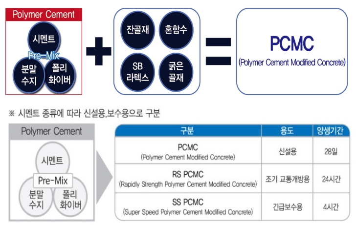 제품 이미지1