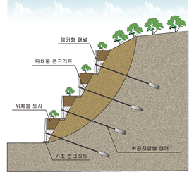 제품 이미지1