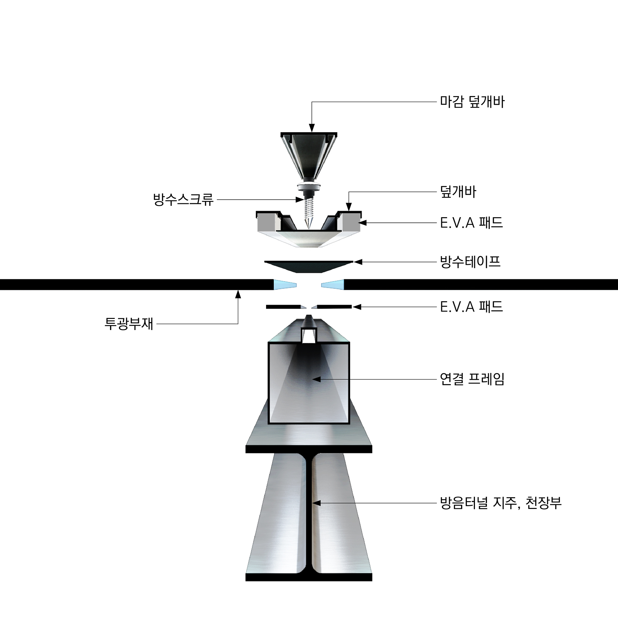 제품 이미지1