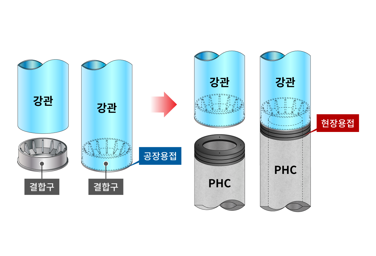 제품 이미지1