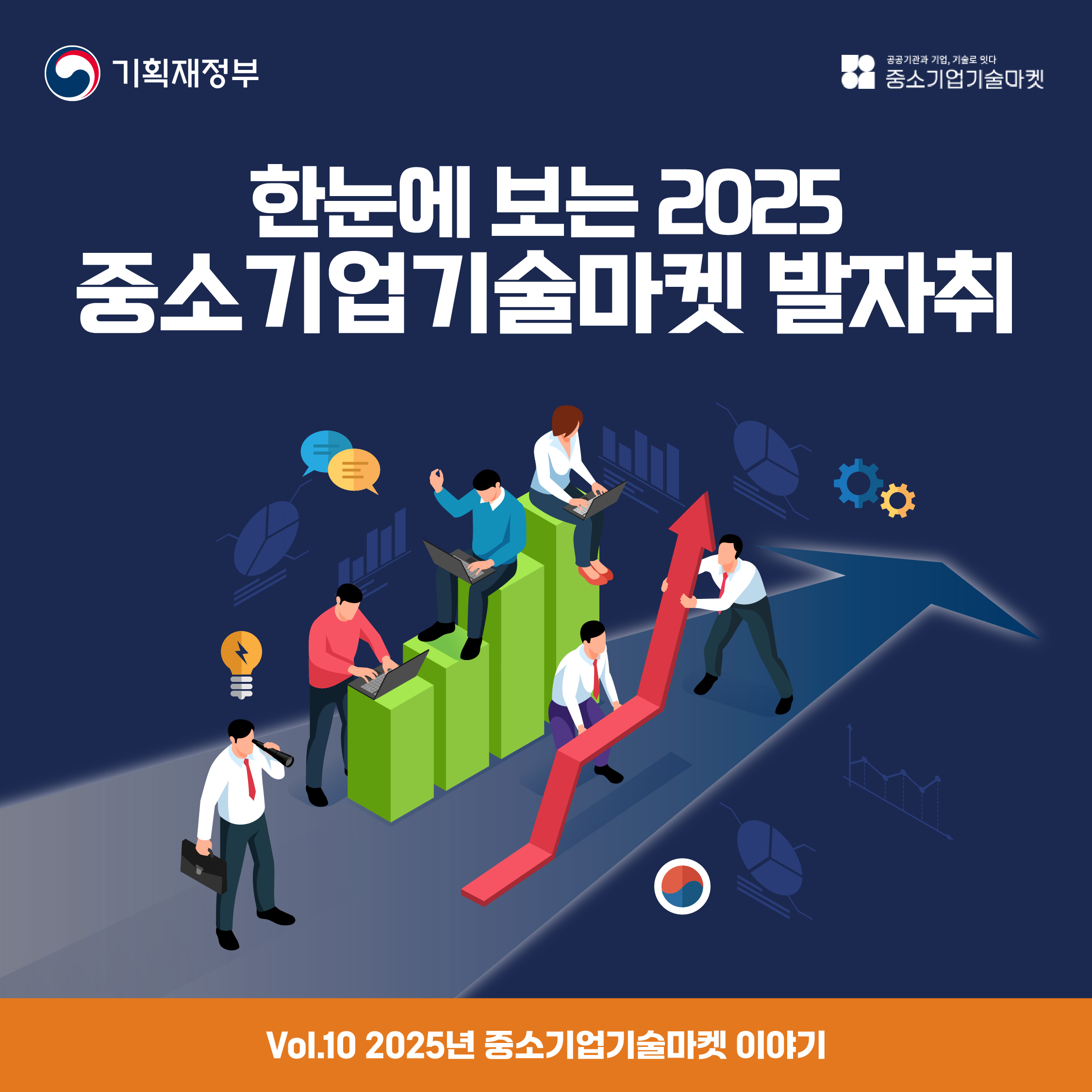 [카드뉴스] 2025년 제 10호 중소기업기술마켓 카드뉴스